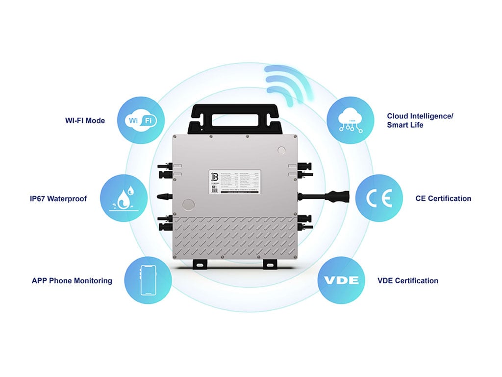 How Micro inverters Revolutionize Solar Power 1