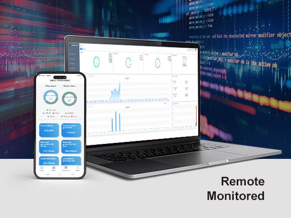 Remote Monitored 2